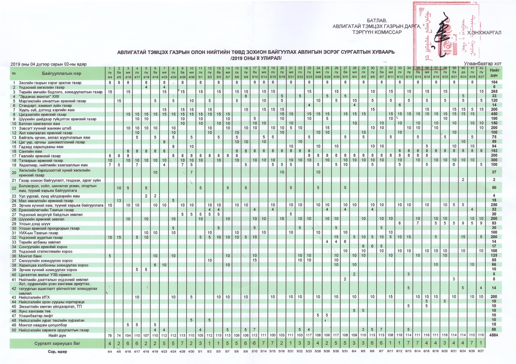 iaac